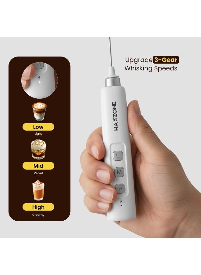 Hamzone Rechargeable Handheld Electric Milk Frother Foam Maker with Detachable Whisk & Cover-White - Image 3